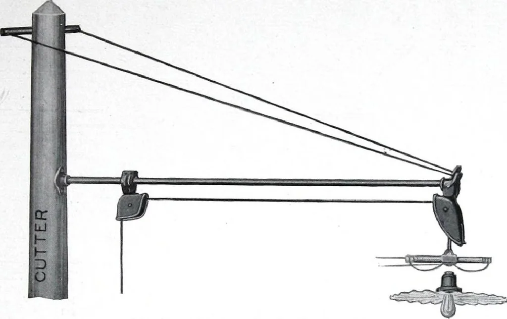 An illustration from Cutter Streethoods, Brackets, Mast Arms, Pulleys, Insulators and Pole Line Material, 1919, leaf 38