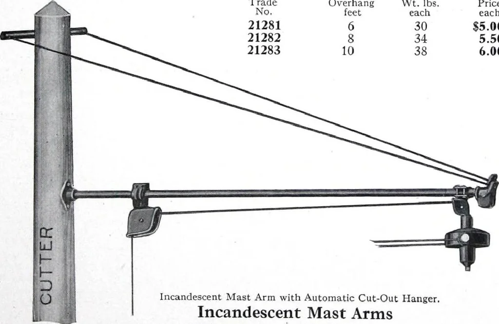 An illustration from Cutter Streethoods, Brackets, Mast Arms, Pulleys, Insulators and Pole Line Material, 1919, leaf 38
