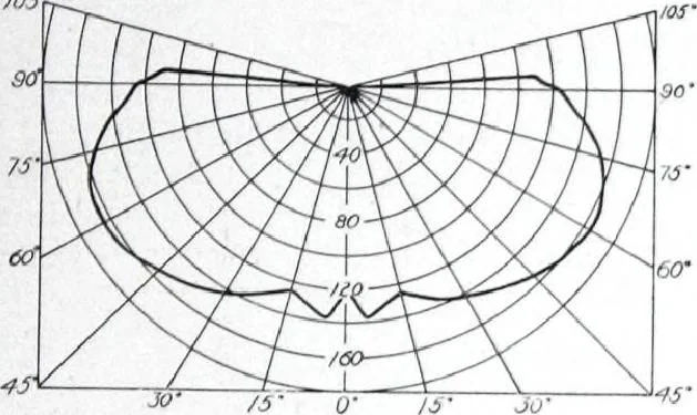 An illustration from Cutter Streethoods, Brackets, Mast Arms, Pulleys, Insulators and Pole Line Material, 1919, leaf 6