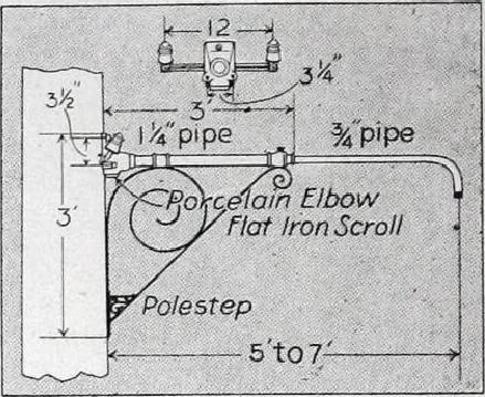An illustration from Cutter Streethoods, Brackets, Mast Arms, Pulleys, Insulators and Pole Line Material, 1919, leaf 9