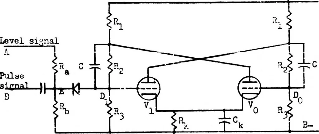 An illustration from THE TRANSLATION OF ARITHMETIC OPERATIONS INTO SWITCHING OPERATIONS IN DIGITAL COMPUTER DESIGN, 1952, leaf 39