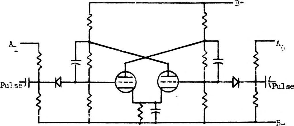 An illustration from THE TRANSLATION OF ARITHMETIC OPERATIONS INTO SWITCHING OPERATIONS IN DIGITAL COMPUTER DESIGN, 1952, leaf 41