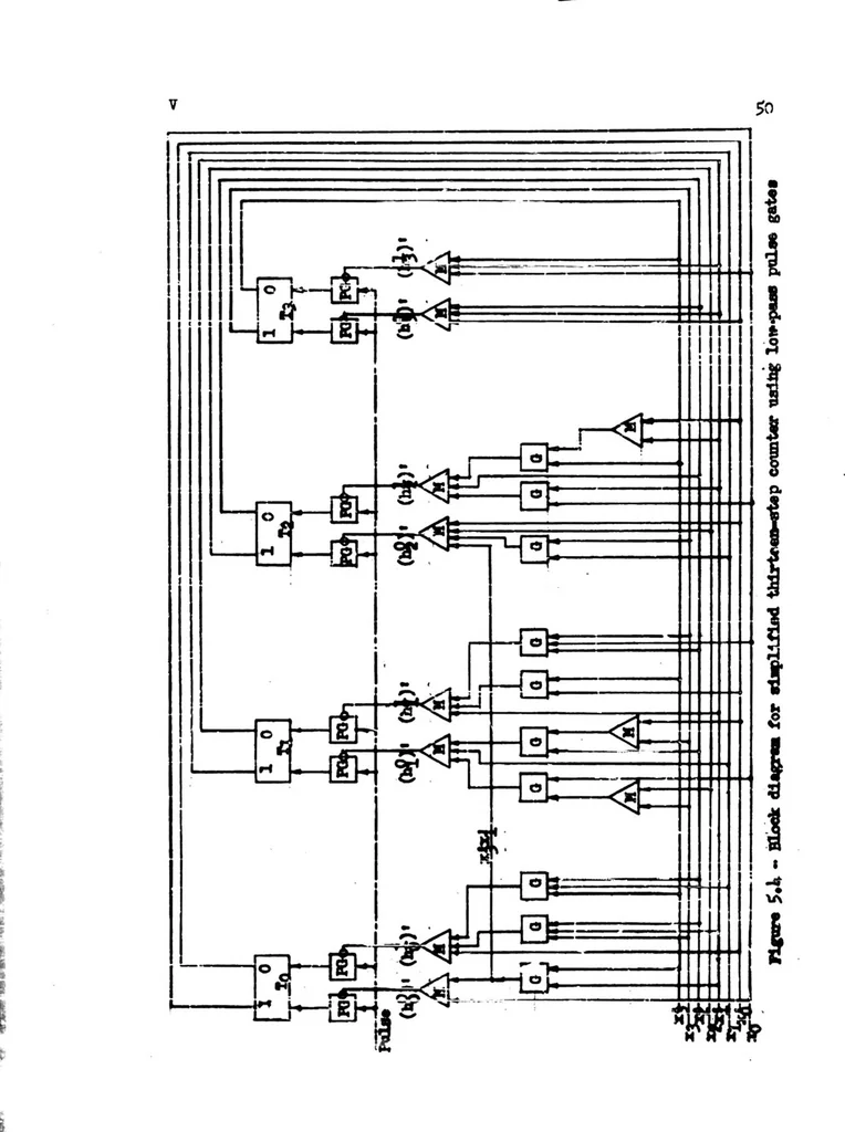 An illustration from THE TRANSLATION OF ARITHMETIC OPERATIONS INTO SWITCHING OPERATIONS IN DIGITAL COMPUTER DESIGN, 1952, leaf 60