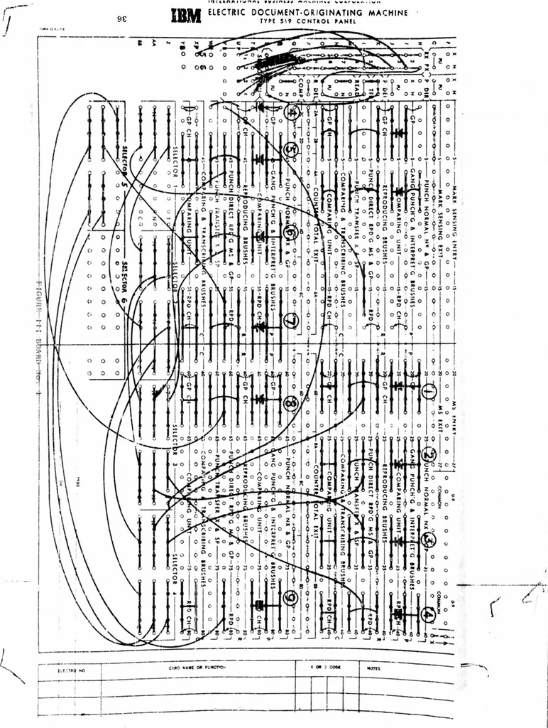An illustration from SYMBOLIC CODING FOR THE SIMULATION OF SYSTEMS ON DIGITAL COMPUTERS, 1953, leaf 41