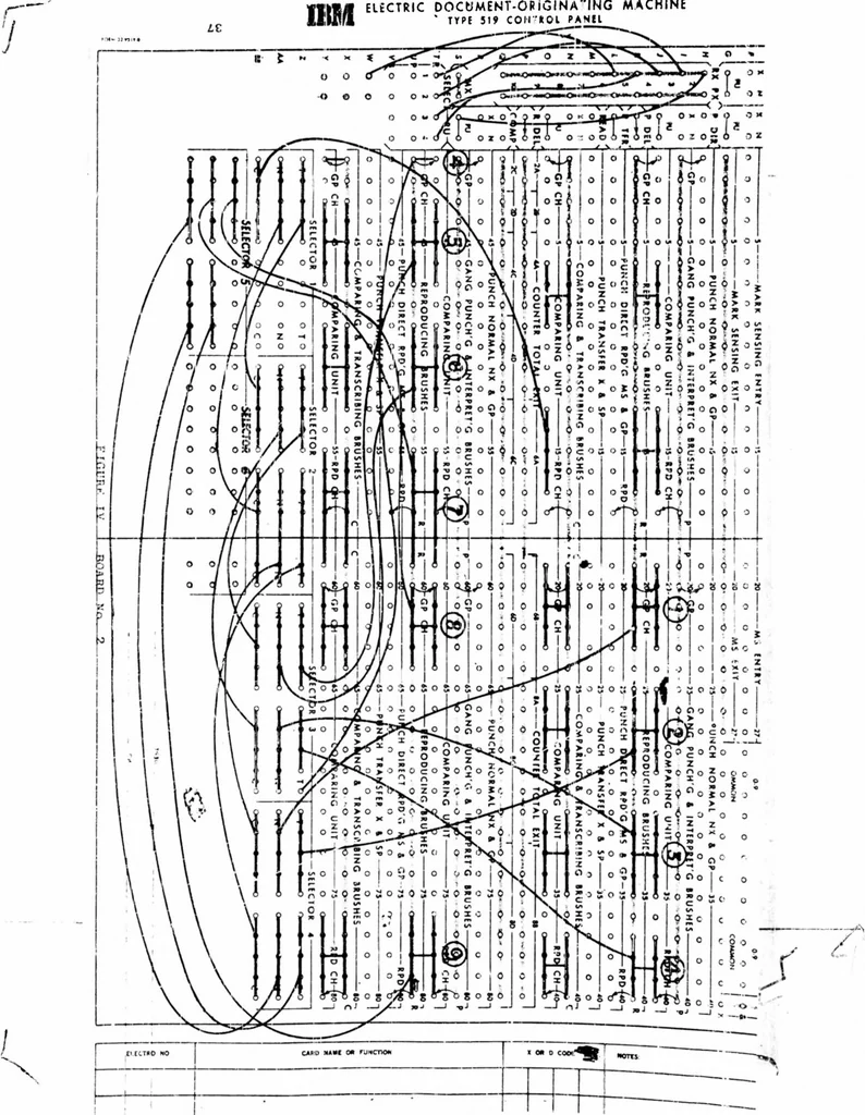 An illustration from SYMBOLIC CODING FOR THE SIMULATION OF SYSTEMS ON DIGITAL COMPUTERS, 1953, leaf 42