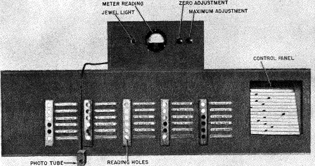 An illustration from Summary Technical Report of the Applied Psychology Panel, NDRC. Volume 1. Human Factors in Military Efficiency - Aptitude and Classification, 1946, leaf 125