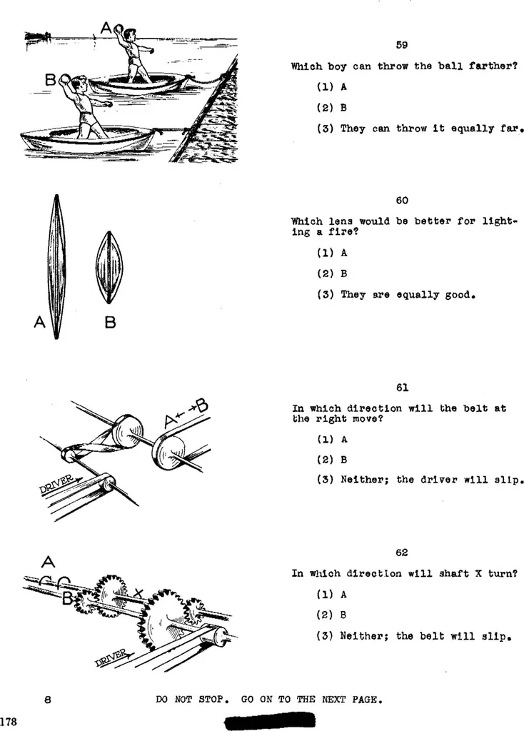 An illustration from Summary Technical Report of the Applied Psychology Panel, NDRC. Volume 1. Human Factors in Military Efficiency - Aptitude and Classification, 1946, leaf 193