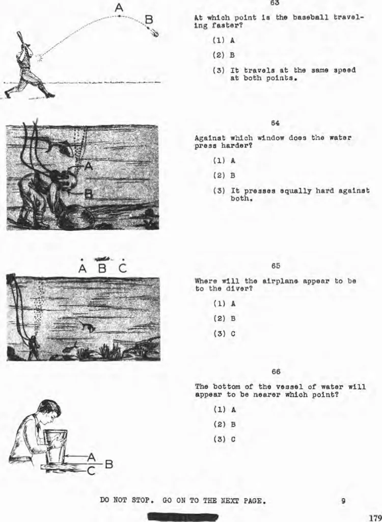 An illustration from Summary Technical Report of the Applied Psychology Panel, NDRC. Volume 1. Human Factors in Military Efficiency - Aptitude and Classification, 1946, leaf 194