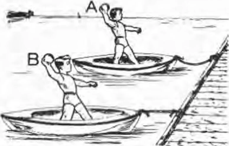 An illustration from Summary Technical Report of the Applied Psychology Panel, NDRC. Volume 1. Human Factors in Military Efficiency - Aptitude and Classification, 1946, leaf 208