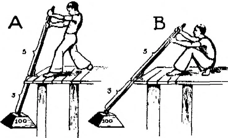 An illustration from Summary Technical Report of the Applied Psychology Panel, NDRC. Volume 1. Human Factors in Military Efficiency - Aptitude and Classification, 1946, leaf 210