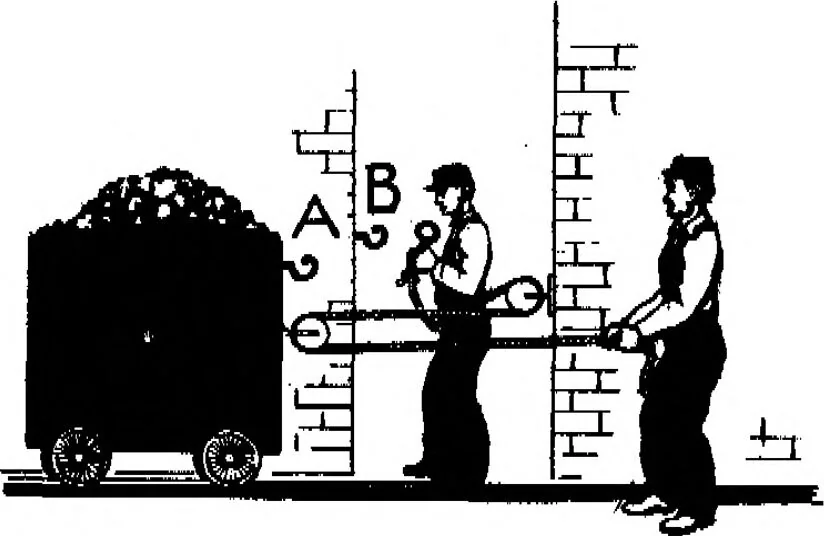 An illustration from Summary Technical Report of the Applied Psychology Panel, NDRC. Volume 1. Human Factors in Military Efficiency - Aptitude and Classification, 1946, leaf 211