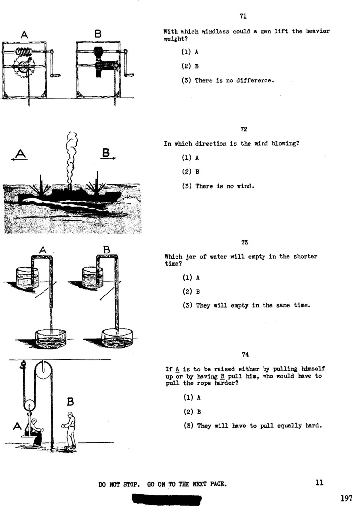 An illustration from Summary Technical Report of the Applied Psychology Panel, NDRC. Volume 1. Human Factors in Military Efficiency - Aptitude and Classification, 1946, leaf 212