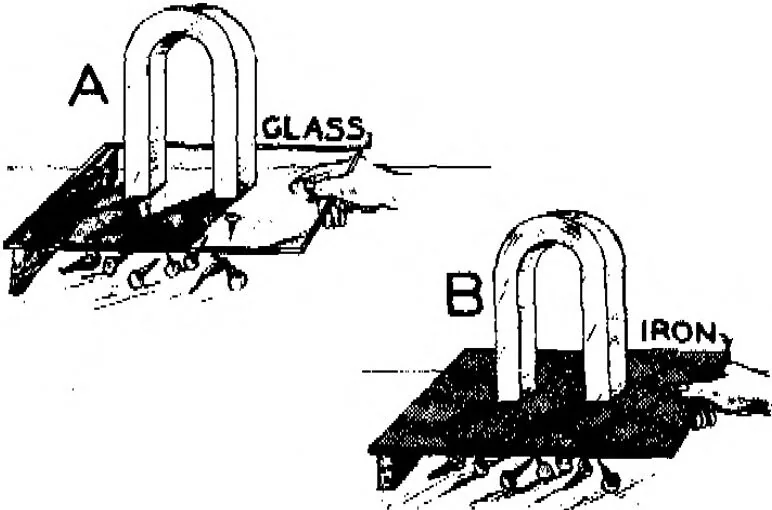 An illustration from Summary Technical Report of the Applied Psychology Panel, NDRC. Volume 1. Human Factors in Military Efficiency - Aptitude and Classification, 1946, leaf 214