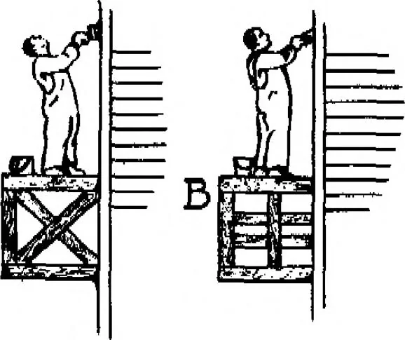 An illustration from Summary Technical Report of the Applied Psychology Panel, NDRC. Volume 1. Human Factors in Military Efficiency - Aptitude and Classification, 1946, leaf 223