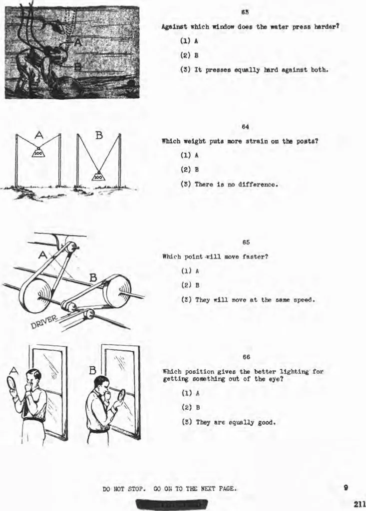 An illustration from Summary Technical Report of the Applied Psychology Panel, NDRC. Volume 1. Human Factors in Military Efficiency - Aptitude and Classification, 1946, leaf 226