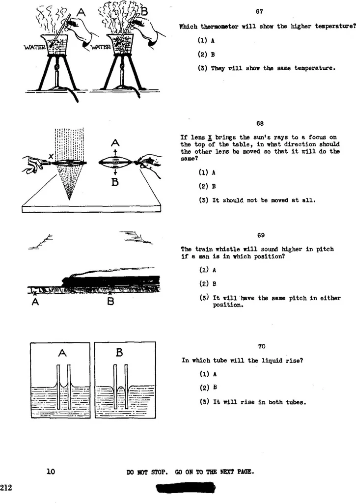 An illustration from Summary Technical Report of the Applied Psychology Panel, NDRC. Volume 1. Human Factors in Military Efficiency - Aptitude and Classification, 1946, leaf 227