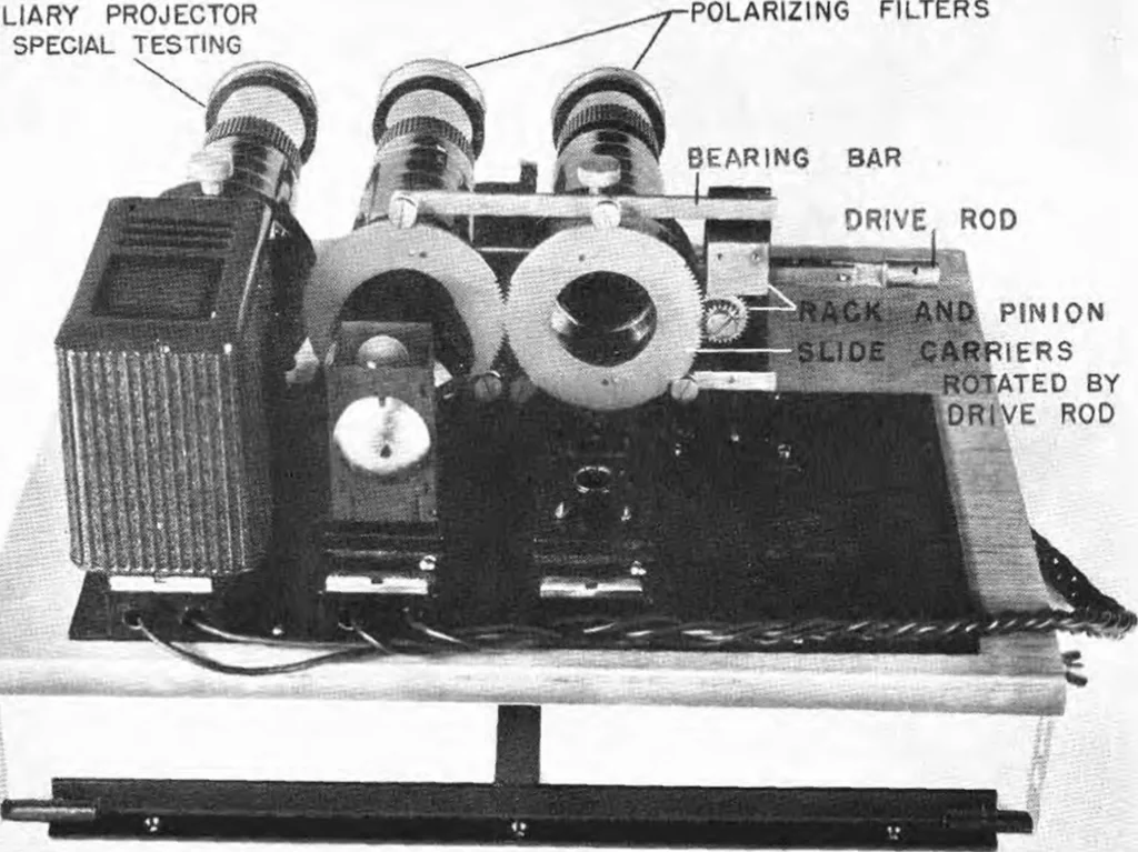 An illustration from Summary Technical Report of the Applied Psychology Panel, NDRC. Volume 1. Human Factors in Military Efficiency - Aptitude and Classification, 1946, leaf 95