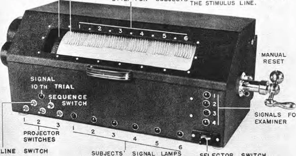 An illustration from Summary Technical Report of the Applied Psychology Panel, NDRC. Volume 1. Human Factors in Military Efficiency - Aptitude and Classification, 1946, leaf 96