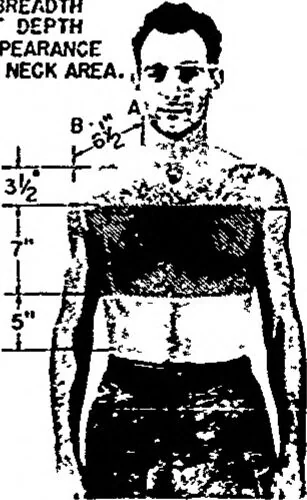 An illustration from EIGHTH ANNUAL ARMY HUMAN FACTORS ENGINEERING CONFERENCE 16-19 OCTOBER 1962, UNITED STATES ARMY INFANTRY CENTER AND UNITED STATES ARMY INFANTRY SCHOOL, FORT BENNING, GEORGIA, 1962, leaf 130