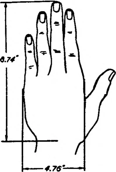 An illustration from EIGHTH ANNUAL ARMY HUMAN FACTORS ENGINEERING CONFERENCE 16-19 OCTOBER 1962, UNITED STATES ARMY INFANTRY CENTER AND UNITED STATES ARMY INFANTRY SCHOOL, FORT BENNING, GEORGIA, 1962, leaf 148