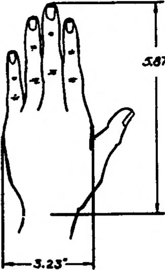 An illustration from EIGHTH ANNUAL ARMY HUMAN FACTORS ENGINEERING CONFERENCE 16-19 OCTOBER 1962, UNITED STATES ARMY INFANTRY CENTER AND UNITED STATES ARMY INFANTRY SCHOOL, FORT BENNING, GEORGIA, 1962, leaf 148