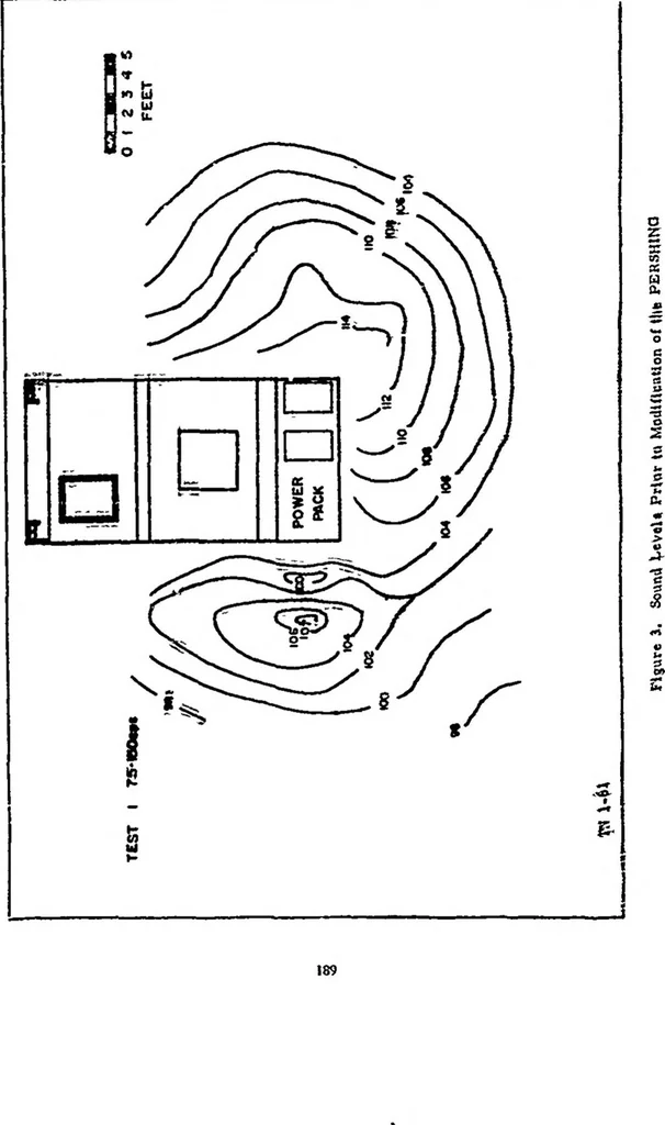 An illustration from EIGHTH ANNUAL ARMY HUMAN FACTORS ENGINEERING CONFERENCE 16-19 OCTOBER 1962, UNITED STATES ARMY INFANTRY CENTER AND UNITED STATES ARMY INFANTRY SCHOOL, FORT BENNING, GEORGIA, 1962, leaf 188