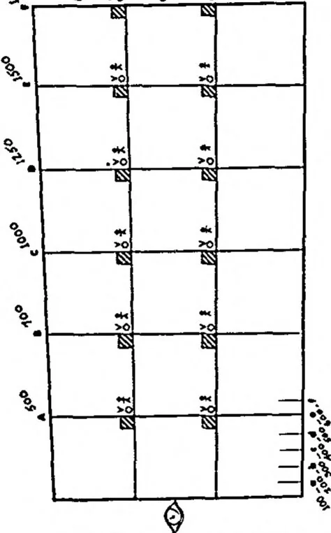 An illustration from EIGHTH ANNUAL ARMY HUMAN FACTORS ENGINEERING CONFERENCE 16-19 OCTOBER 1962, UNITED STATES ARMY INFANTRY CENTER AND UNITED STATES ARMY INFANTRY SCHOOL, FORT BENNING, GEORGIA, 1962, leaf 46