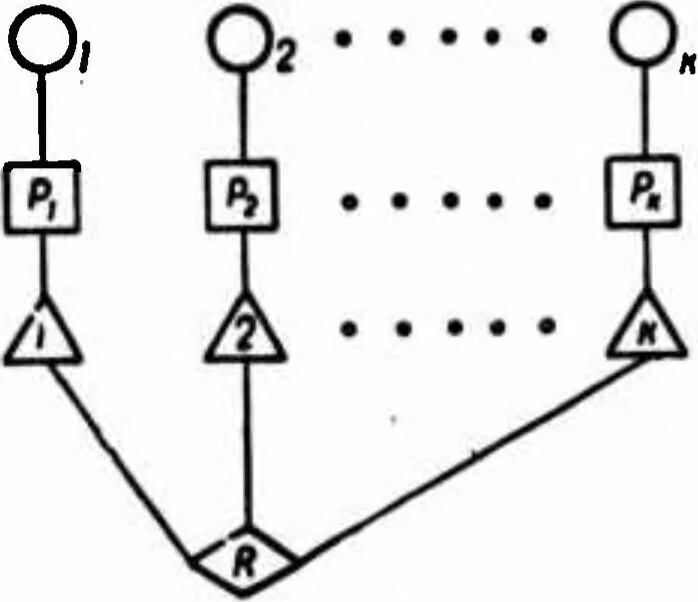 An illustration from INTRODUCTION TO CYBERNETICS, 1966, leaf 49