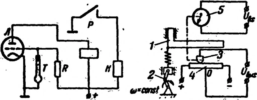 An illustration from TECHNICAL CYBERNETICS, 1967, leaf 22