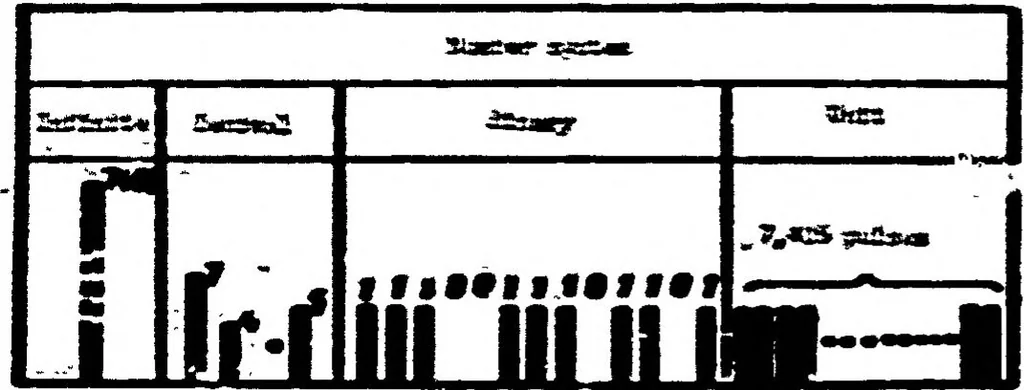 An illustration from TECHNICAL CYBERNETICS, 1967, leaf 36