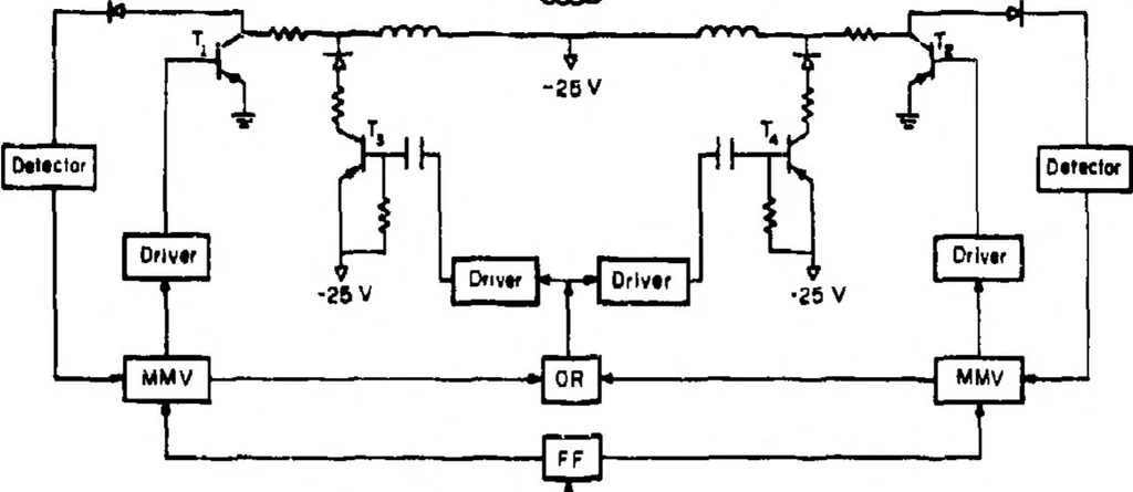 An illustration from DIGITAL COMPUTER NEWSLETTER. VOLUME 18, NUMBER 3, 1966, leaf 33
