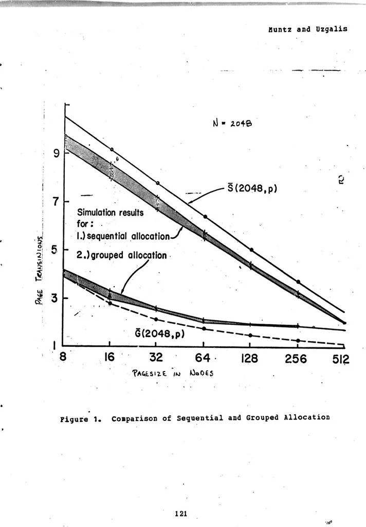 An illustration from COMPUTER NETWORK RESEARCH, 1970, leaf 121