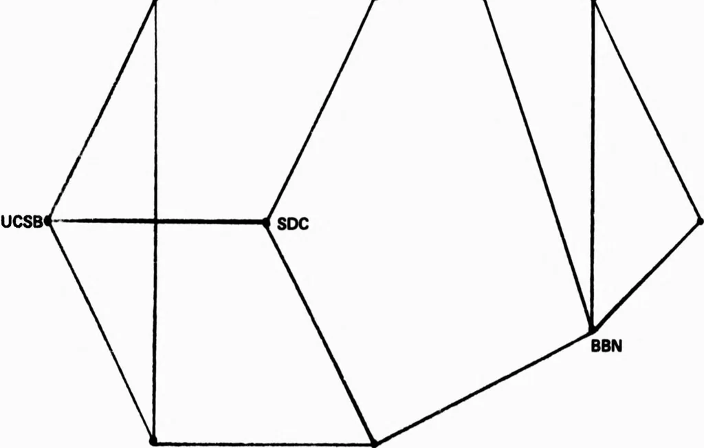 An illustration from COMPUTER NETWORK RESEARCH, 1970, leaf 98