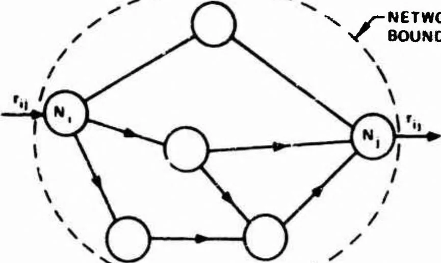 An illustration from Computer Network Research, 1973, leaf 20