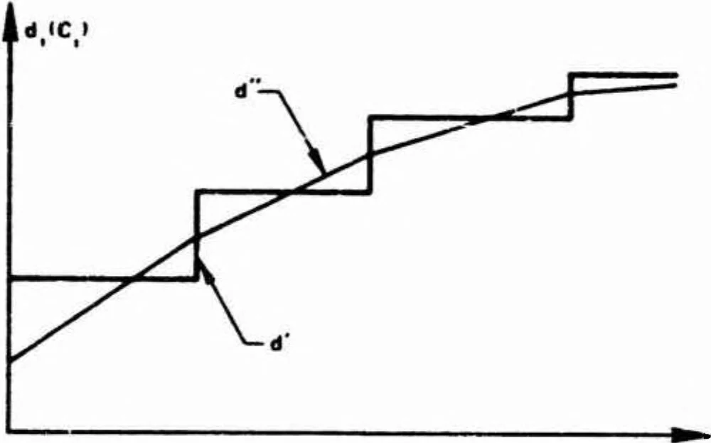 An illustration from Computer Network Research, 1973, leaf 47