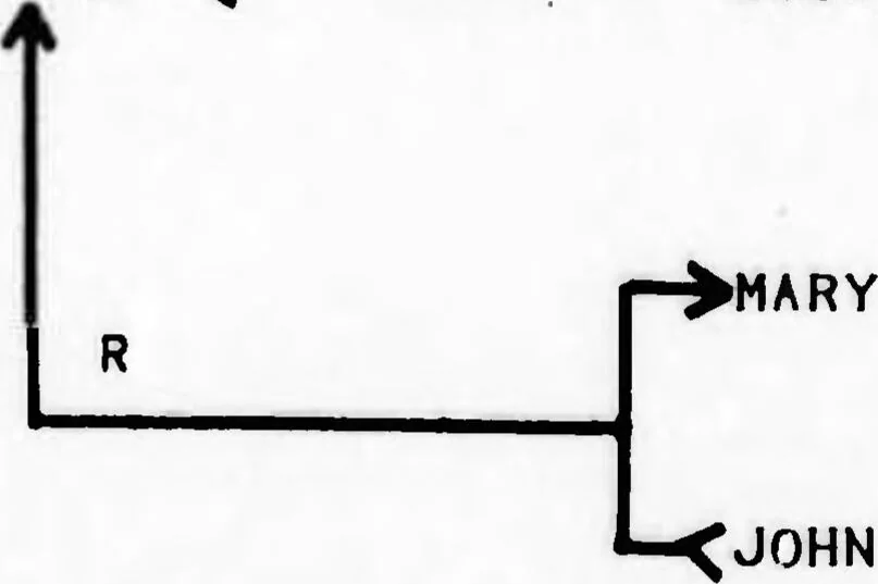 An illustration from Five Lectures on Artificial Intelligence, 1974, leaf 16