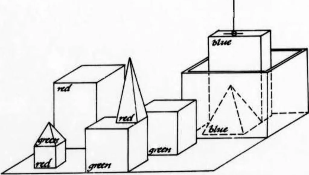 An illustration from Five Lectures on Artificial Intelligence, 1974, leaf 27
