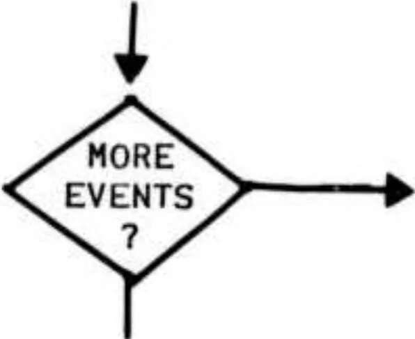An illustration from Five Lectures on Artificial Intelligence, 1974, leaf 71