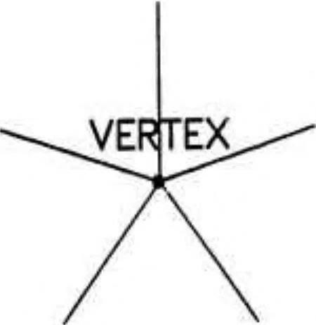 An illustration from Geometric Modeling for Computer Vision, 1974, leaf 28