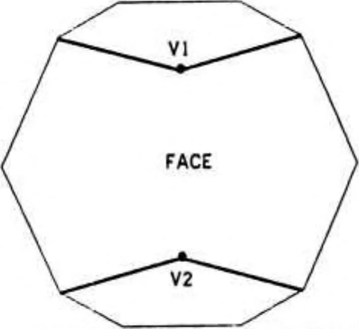 An illustration from Geometric Modeling for Computer Vision, 1974, leaf 33
