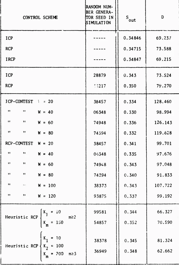 An illustration from Computer Network Research, 1973, leaf 235