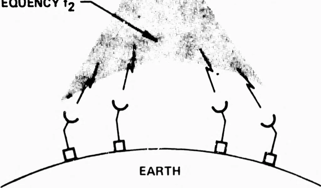 An illustration from Computer Network Research, 1973, leaf 24