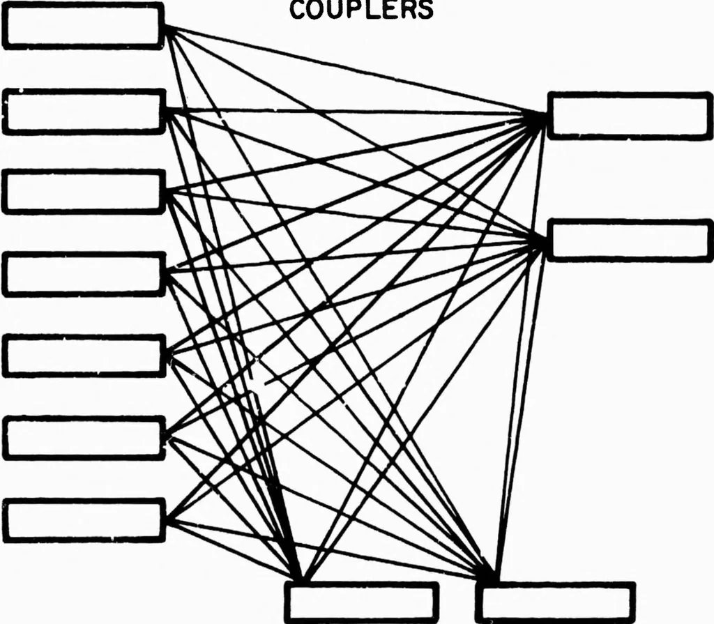An illustration from Interface Message Processors for the ARPA Computer Network, 1975, leaf 13