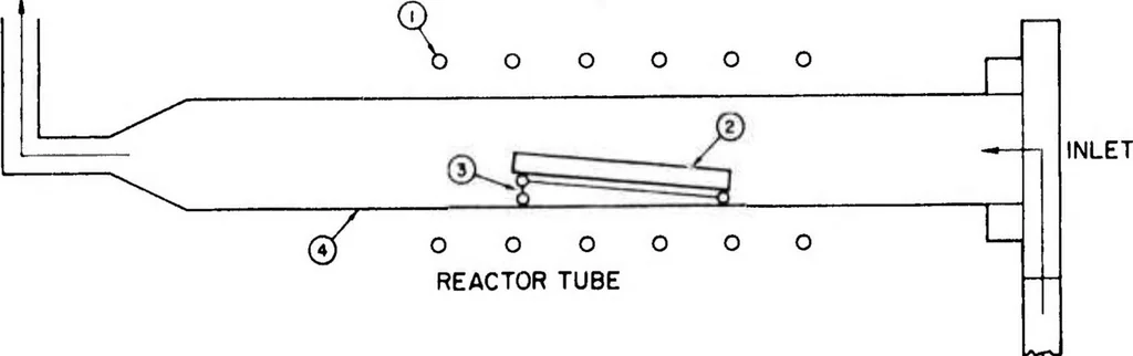 An illustration from Computer Aided Engineering of Semiconductor Integrated Circuits, 1976, leaf 200