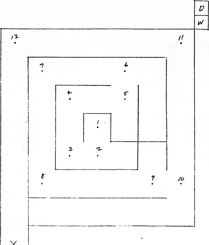 An illustration from Biocybernetic Control in Man-Machine Interaction, 1976, leaf 22