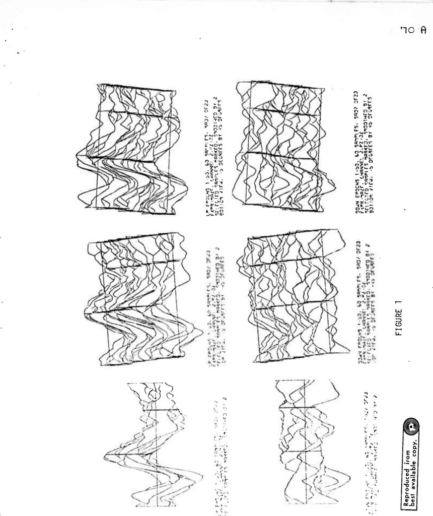 An illustration from Biocybernetic Control in Man-Machine Interaction, 1976, leaf 80