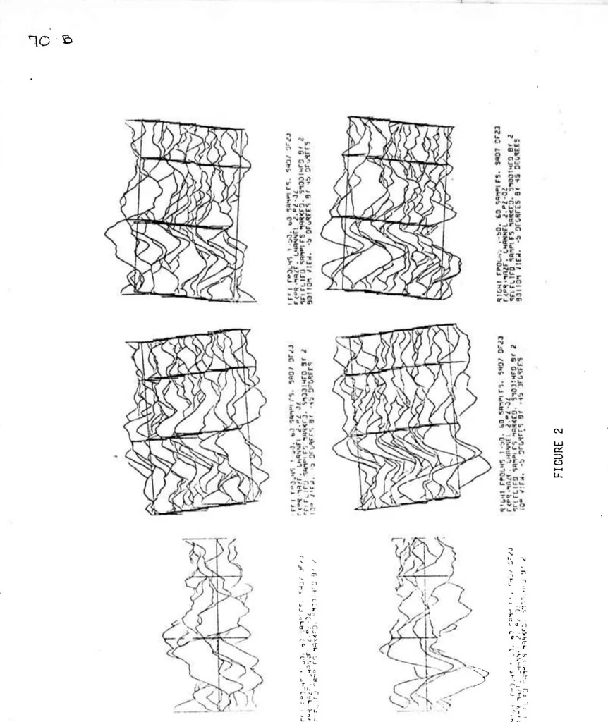 An illustration from Biocybernetic Control in Man-Machine Interaction, 1976, leaf 81