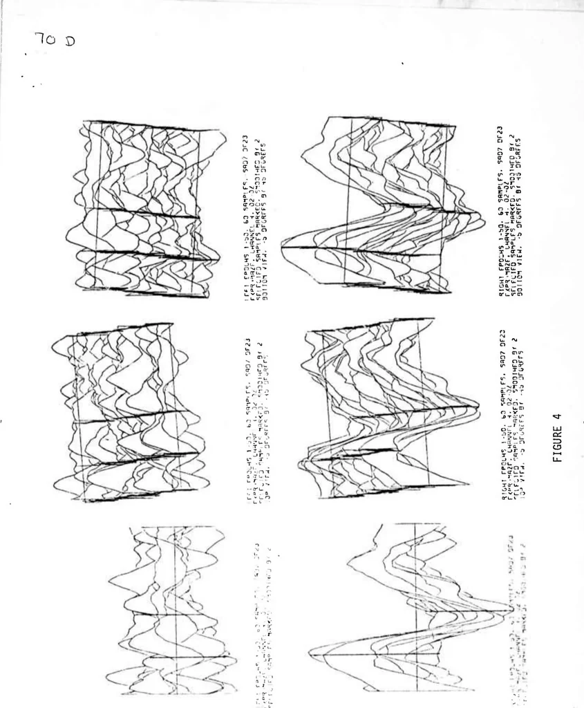 An illustration from Biocybernetic Control in Man-Machine Interaction, 1976, leaf 83
