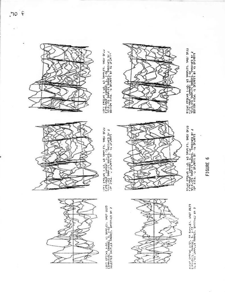 An illustration from Biocybernetic Control in Man-Machine Interaction, 1976, leaf 85