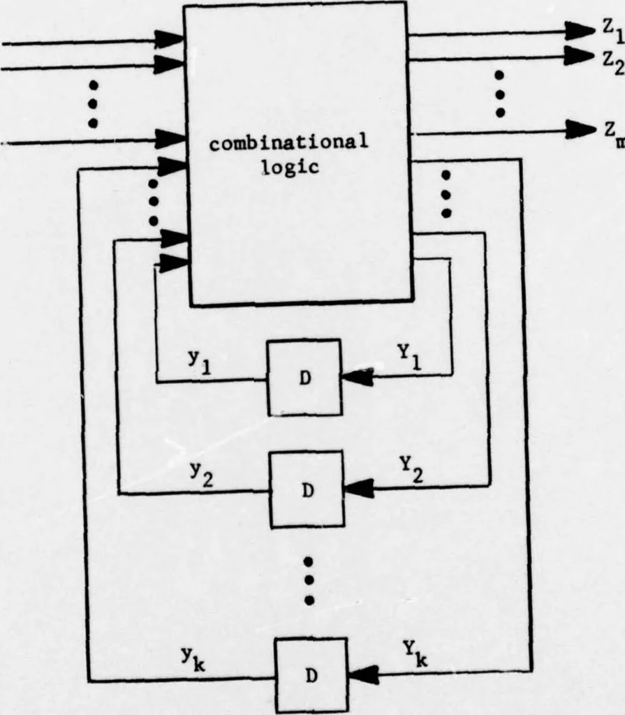 An illustration from An Integrated Circuit Fault Model for Digital Systems, 1976, leaf 102
